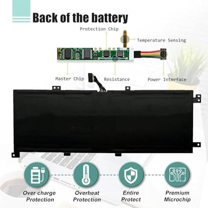 46Wh L18D4P90 L18M4P90 L18C4P90 Laptop Battery Replacement for ThinkPad L13 Yoga 1st Gen/2nd Gen/20R5 20R6 Series SB10T83177 SB10T83119 SB10T83120 02DL031 - size: 9.53*4.45*0.24inch L18D4P90