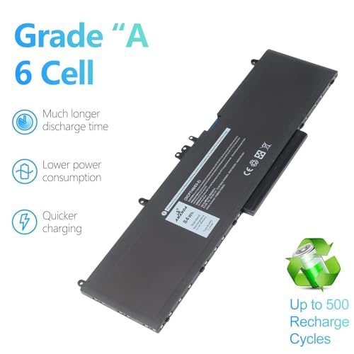 WJ5R2 11.4V 84Wh Battery Compatible with Dell Precision 3510 M3510 | Replacement Laptop Battery Compatible with Latitude 5570 E5570 - size: 14.61*4.96*1.26inch WJ5R2