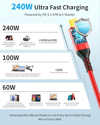 USB 4 Cable for Thunderbolt 4 [Red, 6.6FT], USB C to USB C Monitor Cable 8K/5K/4K, 40Gbps High-Speed Data Transfer, 240W Fast Charge for MacBook, iPad,SSD, iPhone17, Docking,Portable Monitor - size: 6.6FT
