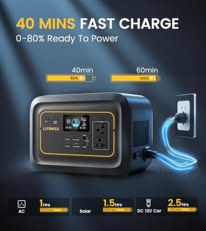 Lipower Portable Power Station 296Wh Backup Battery 300W Solar Generator | 20ms UPS, 300W AC Outlet, 1-Hour Fast Charge, Dual PD 100W USB-C, 200W Solar Input for Camping, CPAP, Home & Emergencies