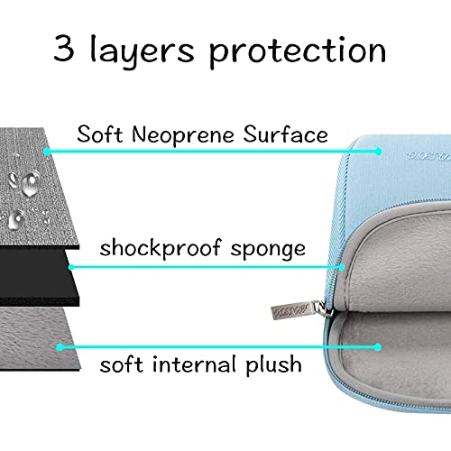 MOSISO Laptop Case 13.3 inch, 13-13.3 inch Laptop Sleeve with Small Case | Compatible with MacBook Air/Pro 13/Pro 14 M5 M4 M3 M2 M1, HP Dell ASUS Lenovo, Neoprene Computer Sleeve Bag, Airy Blue - color: Airy Blue, size: 13.3 inch