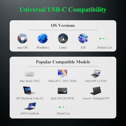 Minthouz 6-in-1 USB C Hub, 4K@60Hz HDMI, 100W PD Charging, 5Gbps USB-A Ports, 1000Mbps Ethernet, Compatible with MacBook Neo, M1/M2/M3, Surface, HP, Lenovo Laptops