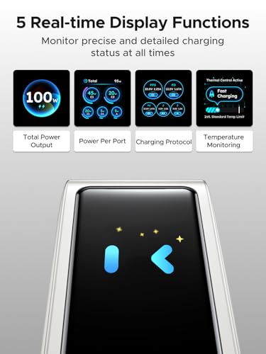 UGREEN Nexode Pro 100W GaN USB C Charger, 5-Port Fast Type-C Wall Charger Block with Smart Display Compatible with MacBook Pro/Air, iPhone 17/16 Series, Galaxy, iPad Pro, Steam Deck