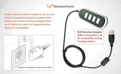 Adapter RJ9 Headset Desk Phone Connect To Coputer PC Laptop Mac Tablet Window Sofphones Devices Compatible With Plantronic Jabra Sennheiser Wireless DECT Headset With Inline Volume/Mute Control Button