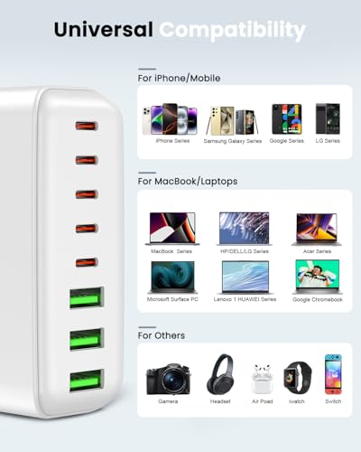 500W USB C Charger Block, 8-Port USB C Charging Station Fast Charging PD 120W PC Laptop Charger Adapter Compatible with MacBook Pro/Air/All iPad,DELL, iPhone 16/15/14/13/Pro Max/Galaxy - color: WHITE