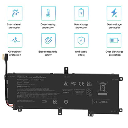 VS03XL VSO3XL Battery for HP Envy 15T-AS000 15T-AS100 CTO 15-AS 15-AS133CL X6V56UA 15-AS020NR 15-AS152NR 15-AS004LA 15-AS014WM HSTNN-UB6Y 849047-541 849313-850 3ICP7/61/80 849313-856 TPN-I125 - size: 8.98*3.31*0.28inch