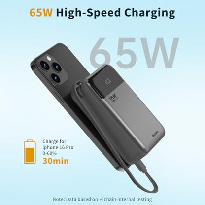 Hichain Laptop Power Bank 65W 20000mAh with Built-in USB-C Cable | 3 Chraging Port Fast Charging Battery Pack for MacBook iPhone 17 16 15 Series Android Switch Travel Essential Gray - color: Black