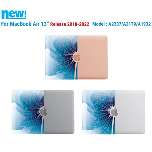 IBENZER Compatible with 2022 2021 2020 MacBook Air 13 inch case M1 A2337 A2179 A1932, Plastic Hard Shell Case for Mac Air 13 Retina Display with Touch ID, Dandelion, MAD-T13PGY A - color: Dandelion