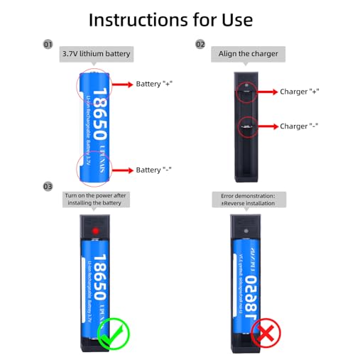 18650 Battery Charger, Suitable for Lithium Battery 18650 20700 10440 14500 18500 16340 17500 Battery Charger, USB Single Slot li-ion Rechargeable Battery Charger (Battery not Included)