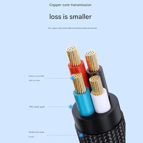 USB Sound Card External Sound Card USB to 3.5mm Adapter with 2xUSB 1xType C Headphone Mic Converter for Laptop External