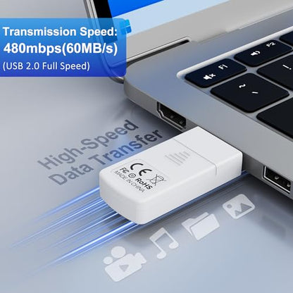 SIM Card Reader-Micro/Nano/Standard Sim Card Readers-USB to SIM Card Adapter Edit,Sim Card Adapter Kit with Eject Pin and Read Messages/Contacts,SIM Card Reader for Laptops Computer Windows
