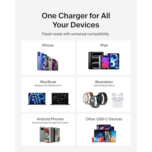 Belkin 65W Dual GaN USB C Charger Block, Fast Charging for Travel | PD 3.0 Fast Charging, Samsung Galaxy S26, iPhone 17, Air, Pro, Pro Max, iPad, MacBook, AirPods - style: 65W White