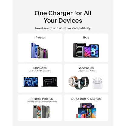 Belkin 65W Dual GaN USB C Charger Block, Fast Charging for Travel | PD 3.0 Fast Charging, Samsung Galaxy S26, iPhone 17, Air, Pro, Pro Max, iPad, MacBook, AirPods - style: 65W White