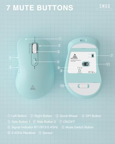 SOLAKAKA SM66 Green Silent Dual Mode Wireless Mouse for Laptop, Adjustable 4800 DPI,Rechargeable Computer Mouse for Bluetooth and Wireless Connection - color: green