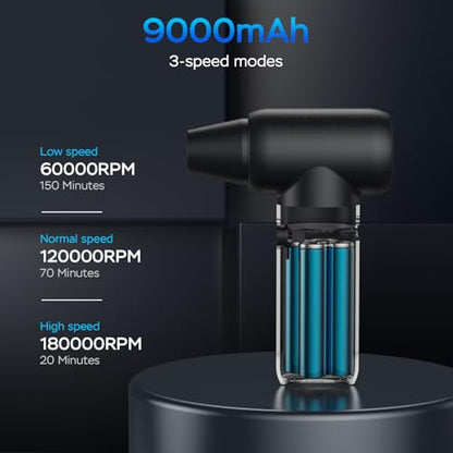 Compressed Air Duster,180000RPM Electric Duster Air Blower,Cordless Rechargeable Mini Dust Blower,3 Gear Jet Fan for PC Keyboard Computer Car Outdoor House Cleaning-Black