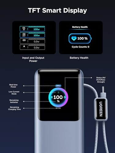 UGREEN Nexode Pro 25000mAh 200W Retractable Cables Power Bank for iPhone | Built-in retractable cables, TFT display, PD 3.1. 90Wh. Fast charges MacBook, Dell, HP, Samsung S26, iPhone 17/16.
