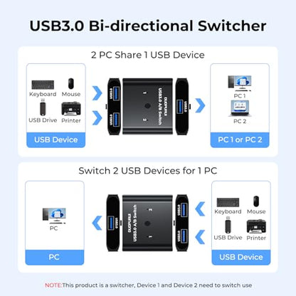 USB 3.0 Switch 2 in 1 Out / 1 in 2 Out Bi-Directional,USB Switcher 2 Computers Share Printer Keyboard Mouse Scanner,Printer Splitter for 2 Computers with 2 USB3.0 Cables (USB3.0)