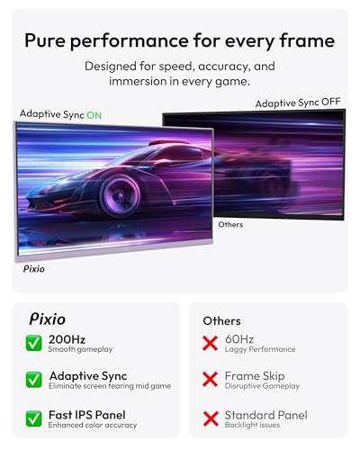 Pixio PX248 Wave Purple 24 inch 200Hz Refresh Rate FHD 1080p Resolution Fast IPS Panel 1ms GTG Response Time Built-in Speakers Gaming Monitor with Adaptive Sync - color: Purple