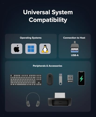 Plugable 7-Port USB 3.0 Hub with 36W Power Adapter - Driverless - Effortlessly Connect Devices and Transfer Data at High Speeds