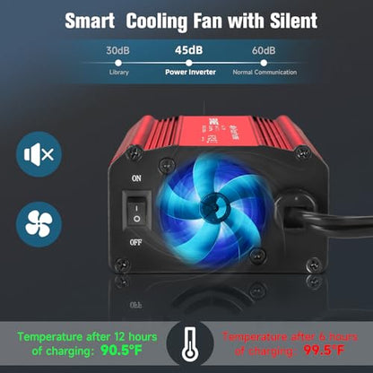 400W Power Inverter 12V DC to 110V AC, Car Charger Plug in Adapter Outlet with PD 65W USB-C&QC 18W Port, Portable Power Converters for Laptop Vehicles Camping Road Trip Essentials Adults - color: RED
