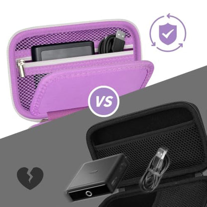 Laptop Power Bank Case for Anker 25000& Prime 27650, Purple | Organizes the Power Bank, Small Cables and 100W Charging Base; Larger 150W Charging Base Does Not Fit, Case Only - color: Purple