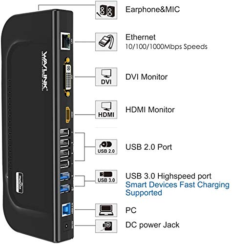 WAVLINK USB 3.0 and USB C Universal Docking Station Dual Video Monitor Display DVI HDMI VGA Gigabit Ethernet, Audio, 6 USB Ports for MacBook M1-M5/Neo & Windows