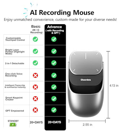 2026 Upgraded AI Voice Mouse - Wireless Air Mouse with AI Voice Assistant | 12 Languages Translation, Meeting Transcription & Summary - Detachable Computer Mouse, Presentation Clicker for Laptop - color: silver-white