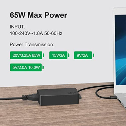 Dzytnsy 65W USB C Charger Compatible with Lenovo Thinkpad/Yoga/Chromebook Laptop Computer 65W 45W USB C Fast Power Adapter