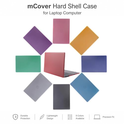 mCover Case Compatible ONLY for 2023-2025 15.6-inch HP Laptop 15-FCxxxx / 15-FDxxxx Series Windows Notebook PC (NOT Fitting Any Other HP Laptop Models) - Clear - color: Clear