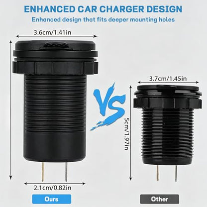 72W Dual USB Quick Charge 3.0 & PD USB C Car Charger Socket, 12V/24V USB Outlet with LED Voltmeter, Power Switch, 4X Faster Charging, Multi-Protection, Universal for Car, Boat, Truck & RV(Blue) - color: blue