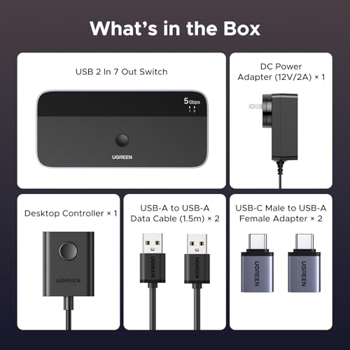 UGREEN 2-in 7-Out USB 3.0 Switch, USB Switcher for 2 Computers Sharing USB A & C Devices (4USB-A + 3USB-C), USB Switches Sharing Keyboard and Mouse with Controller, USB-C Male Adapter, Power Adapter
