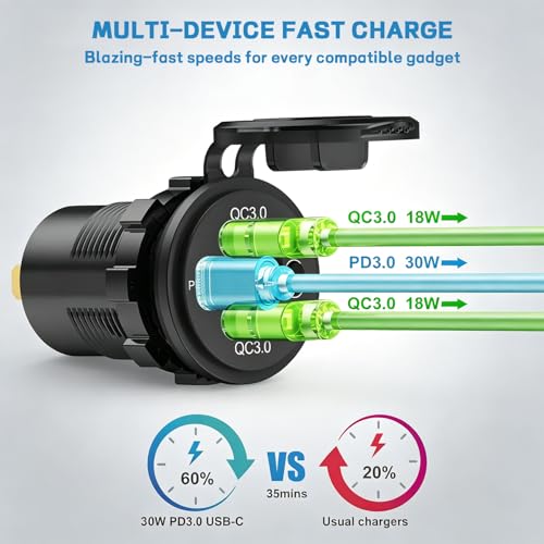 72W Dual USB Quick Charge 3.0 & PD USB C Car Charger Socket, 12V/24V USB Outlet with LED Voltmeter, Power Switch, 4X Faster Charging, Multi-Protection, Universal for Car, Boat, Truck & RV(Blue) - color: blue