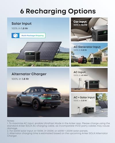 Anker SOLIX C1000 Gen 2 Portable Power Station with 200W Bifacial Solar Panel, 2,000W (Peak 3,000W) Solar Generator, Full Charge in 49 Min, 1,024Wh LiFePO4 Battery - style: 200W Solar Panel (NEW) with 1000 Gen2