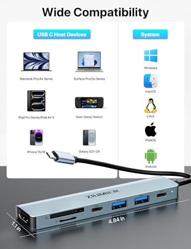 USB C Hub,7 in 1 USB C to HDMI Splitter,4K@60HZ Display for Office,Home | 2×USB-A 3.1 5Gbps Data Ports,PD 100W Charging, SD Card Reader for PC, Laptop, MacBook, Desktop and More