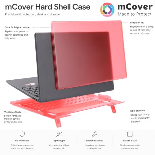 mCover Case Compatible ONLY for 2023-2024 15.6-inch HP Laptop 15-FCxxxx / 15-FDxxxx Series Windows Notebook PC (NOT Fitting Any Other HP Laptop Models) - Black - color: Black