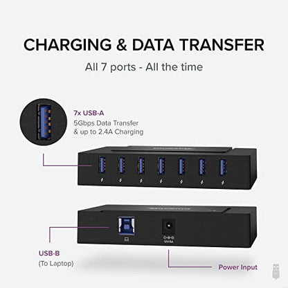 Plugable 7-in-1 USB Powered Hub for Laptops with USB-C or USB 3.0 - Power Station for Multiple Devices and Data Transfer with a 60W Power Adapter, Driverless