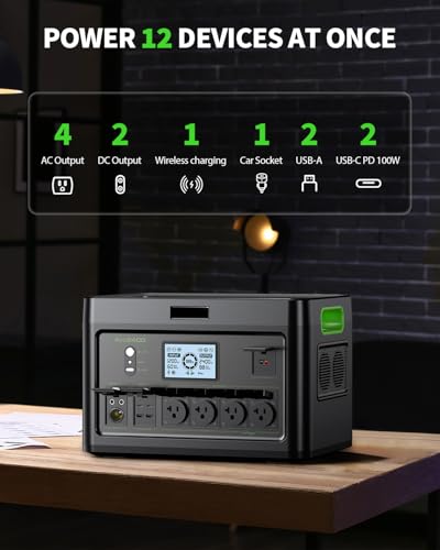 Portable Power Station 2400W Solar Generator for Home Use | 1843.2Wh UPS Home Battery Backup, LiFePO4 Battery Supply with 12 Outlets(2400W AC Outlets), 2Hrs Quick Charge, RV Camping - color: Silver