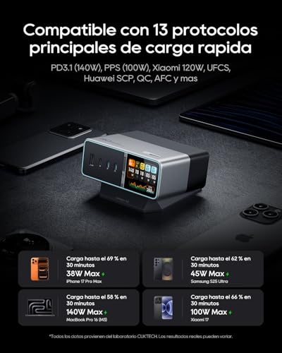 CUKTECH 30 Ultra Desktop Charging Station, 300W Max DC and 140W USB C Charger, 5-Port Fast GaN Charger, Compatible with iPhone, Galaxy, MacBook, Razer, Dell for Home Office, Gaming Desk Accessories