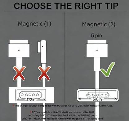 45W Magnetic MacBook Air Charger, Replacement for Mag2 T-Tip Shape AC Power Adapter, Fast Laptop Charging Connector Compatible with MacBook Air 11-inch and 13-inch After Mid 2012 (Between 2012-2017)