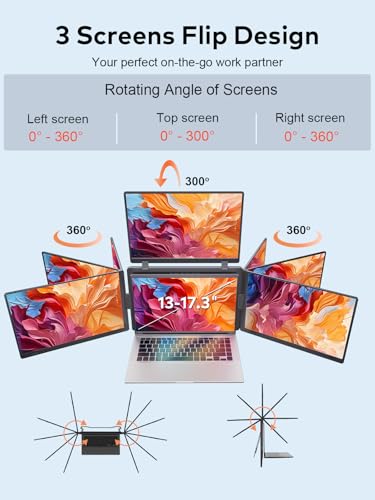 15.3" Laptop Screen Extender, FHD IPS Portable Quad Monitor for Laptop
