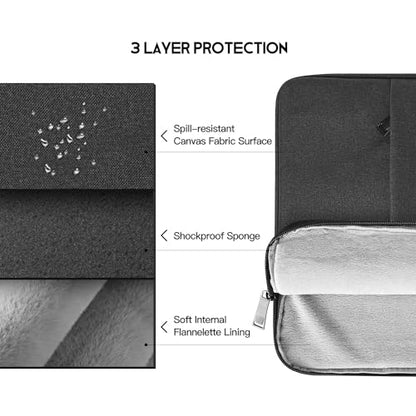15.6 16 inch Laptop Sleeve Case for HP Omnibook 16, HP Envy, Pavilion 15, ASUS VivoBook 15 16 16X, Acer Aspire 15.6,Lenovo Ideapad 3 15, Dell Inspiron 16 Comptuer Bag -Black - color: Black, size: 15.6 inch