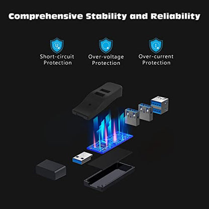 VCOM USB 3.0 Hub for Laptop, Portable 4-Port Data USB Splitter, Mini USB A Port Expander, 5Gbps Fast Data Transfe for Desktop Computer, Surface Pro, XPS, PC, Flash Drive, Mobile HDD, Keyboard, Mouse