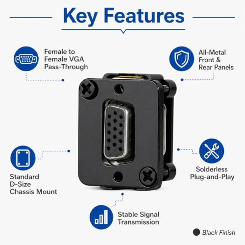 Toronce D R Series Panel-Mount Connector (VGA) - size: VGA