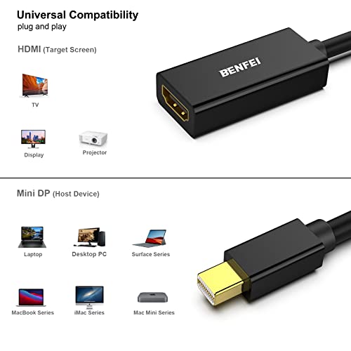 BENFEI Mini DisplayPort to HDMI Adapter 2 Pack, Mini DP(Thunderbolt) to HDMI Converter Gold-Plated Cord Compatible for MacBook Pro, MacBook Air, Mac mini, Microsoft Surface Pro 3/4, etc - size: 2 PACK