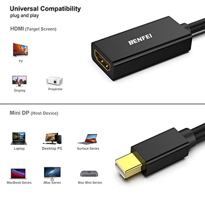 BENFEI Mini DisplayPort to HDMI, Mini DP(Thunderbolt) to HDMI Converter Gold-Plated Cord Compatible for MacBook Pro, MacBook Air, Mac mini, Microsoft Surface Pro 3/4, etc - size: 1 PACK