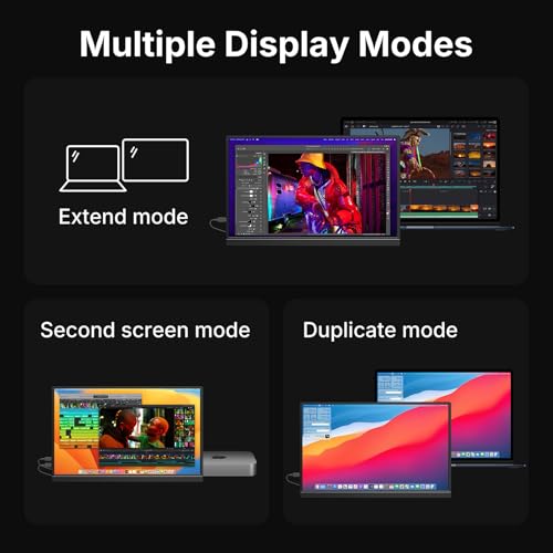 WGK 15.6 inch Portable Monitor 1080P FHD Travel Display HDMI/USB-C Compatible with Laptops, Desktops, Phones, PS, Mac, Xbox, Switch, and Other Gaming Devices Includes Stand and Speakers VESA - size: 15.6 Inch 1080p