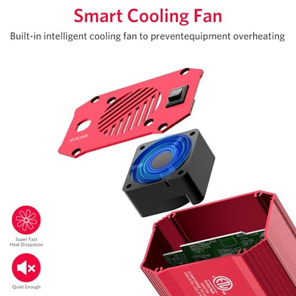300W Power Inverter DC 12V to 110V AC Car Outlet Adapter with USB-C[PD65W] & USB-A[QC18W] Fast Charging Ports and Dual AC Outlets Car Power Inverter for Phone, Laptop on Road Trip (Red) (Red)