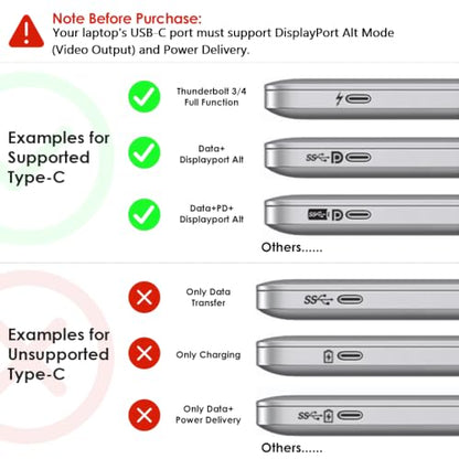 Laptop Docking Station, Docking Station 3 Monitors with 2* DP+HDMI, 4K@144Hz,130W PD Charger, USB-C/A 10Gb, 3* USB-A 5Gb, Audio, Gigabit Ethernet for Lenovo HP Dell, Windows System Computer