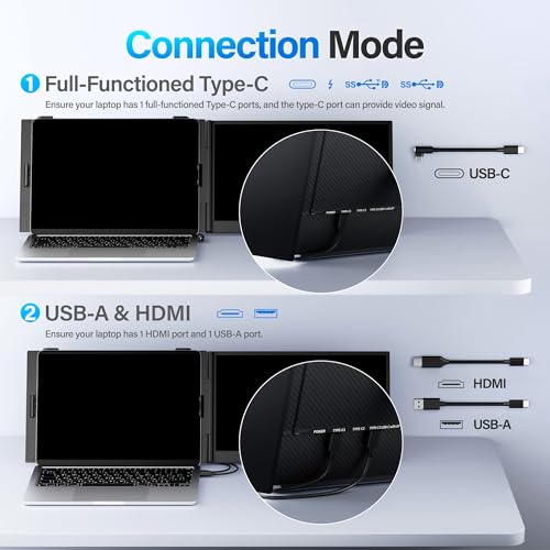 Ultra Thin Laptop Screen Extender Monitor Portable,14" 1080P FHD Lightweight Dual Screen,Portable Monitor for Laptop,Fit for 13-17" Laptops,Plug & Play Compatiable with Win/Mac/Chrome/Android/Switch