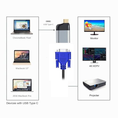 chenyang USB C to VGA Monitor Adapter Support 1080P@60Hz for Tablet Phone Laptop - style: VGA